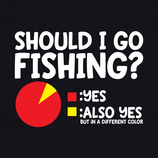 Should I Go Fishing? by thingsandthings